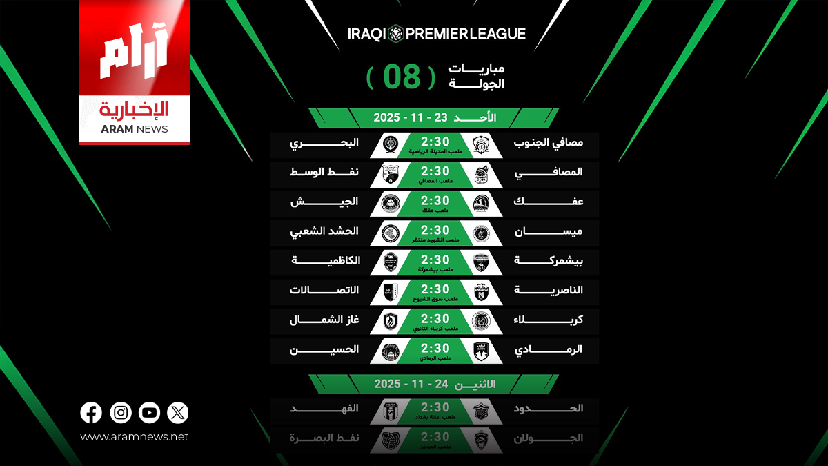 الدوري العراقي وكأس العرب في آنٍ واحد… كيف ستُنسّق المباريات؟
